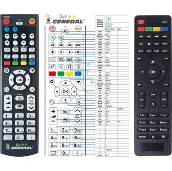 Dálkový ovladač General MECOOL KII PRO - náhradní dálkový ovladač