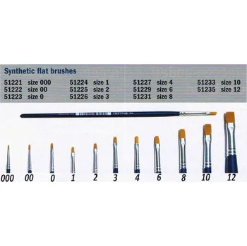 Plastikový model Italeri Brush Synthetic Flat 51233 - plochý syntetický štětec (velikost 10)