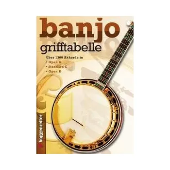Banjo-Grifftabelle 1324514