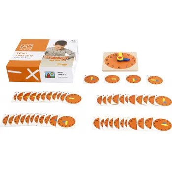 Hodiny Kolik je hodin?