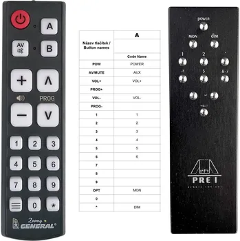 Dálkový ovladač General AUDIONET PRE-1 G2 - náhradní dálkový ovladač