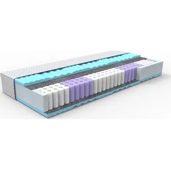 Matrace TEXPOL STELA PLUS - oboustranná taštičková matrace s potahem Aloe Vera Silver 80 x 200 cm, snímatelný potah