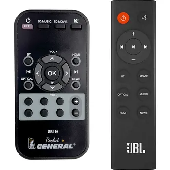 Dálkový ovladač JBL Cinema SB110 - dálkový ovladač duplikát
