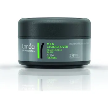 Stylingový přípravek Londa Professional Change Over 75ml