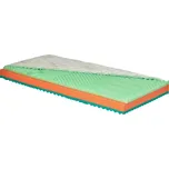 Ostaš matrace paměťová pěna Olina, rozměr 200x80 cm, potah Aloe Vera