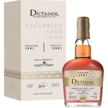 Rum Dictador 1991 Angels Share 0,7 l 44,8%