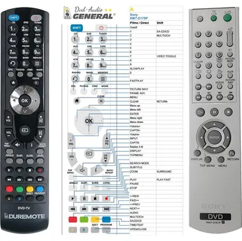 Dálkový ovladač General SONY RMT-D157P - náhradní dálkový ovladač
