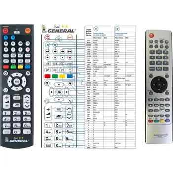 Dálkový ovladač General GOLDEN INTERSTAR GI-S980HD - náhradní dálkový ovladač