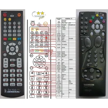 Dálkový ovladač General THOMSON RC300 - náhradní dálkový ovladač