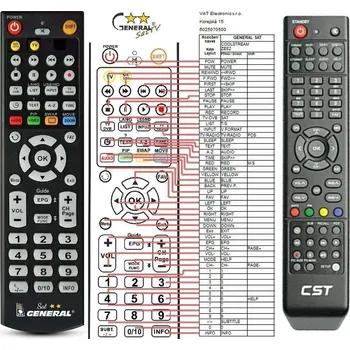 Dálkový ovladač General COOLSTREAM ZEE2 - náhradní dálkový ovladač