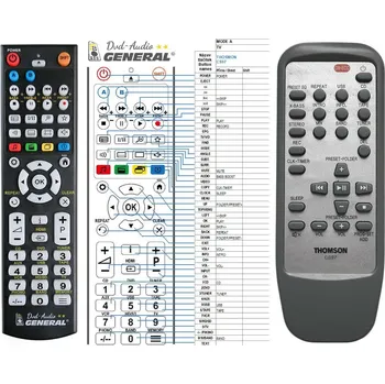 Dálkový ovladač General THOMSON CS97 - náhradní dálkový ovladač