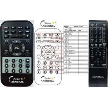 Dálkový ovladač General KRELL S-300I - náhradní dálkový ovladač
