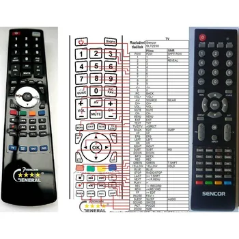Dálkový ovladač General SENCOR SLT1919DVBT, SLT2219DVBT, SLT2230DVBT - náhradní dálkový ovladač