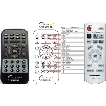 Dálkový ovladač General PANASONIC N2QAYB000194 - náhradní dálkový ovladač
