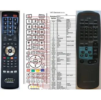 Dálkový ovladač General AIWA RC-TN501 - náhradní dálkový ovladač