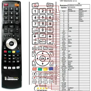 Dálkový ovladač General HARMAN KARDON HT32/230, HT40/230, HT46/230 - náhradní dálkový ovladač