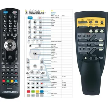 Dálkový ovladač General YAMAHA RAV6, VV48660 - náhradní dálkový ovladač