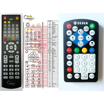 Dálkový ovladač General TESLA SCART 1 - náhradní dálkový ovladač