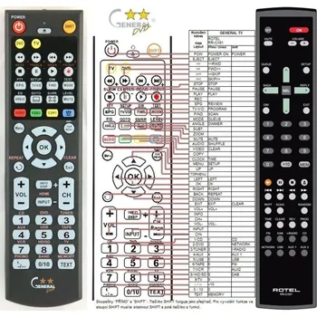 Dálkový ovladač General ROTEL RR-CX91 - náhradní dálkový ovladač