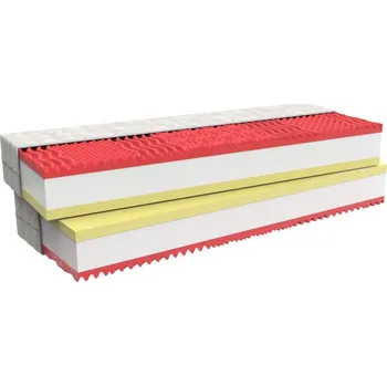 Matrace Matrace MPO Memory Comfort 1+1 80x200cm Easy Clean