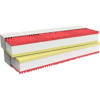 Matrace Matrace MPO Memory Comfort Extra 1+1 100x200cm Medico