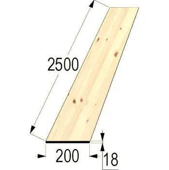 Příslušenství pro zahradní stavbu Spárovka BO 18x200 x 2500 průběžná A/B