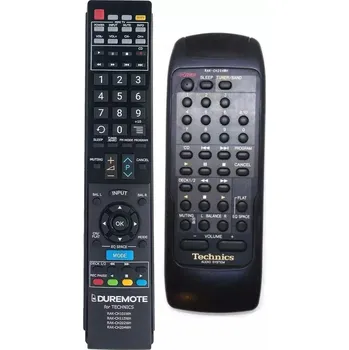 Dálkový ovladač TECHNICS RAK-CH204WH - dálkový ovladač, duplikát k