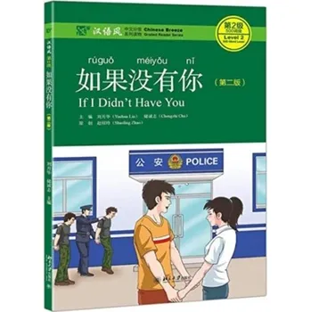 Umění IF I DIDNT HAVE YOU