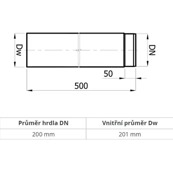 Kouřovod Roura 500 mm (200 mm)