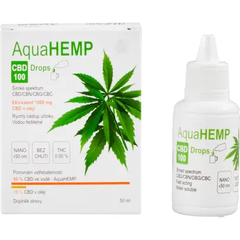 CBD Ovonex AquaHEMP CBD 100 Drops 50 ml