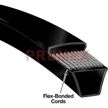 Klínový řemen SPZ 630 Lw (3V 250) Gates Super-HC