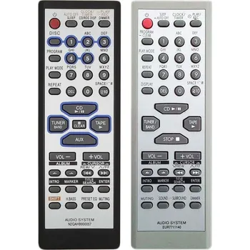 PANASONIC EUR7711140 - náhradní dálkový ovladač