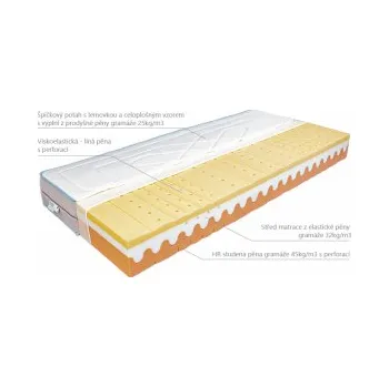 Matrace Matrace Aspe Mabo 140x200cm