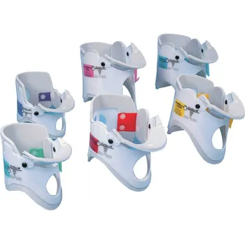 Sada fixačních límců Ambu Perfit Collar