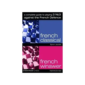 Šachy Kompletní průvodce 3 Nc3 proti Francouzské obraně