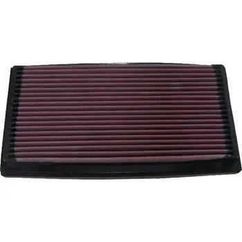 Motodíl Športový vzduchový filter K&N 33-2024