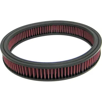 Autodíl Sportovní vzduchový filtr K&N E-1515