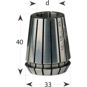 PANAS Kleština ER32 D08