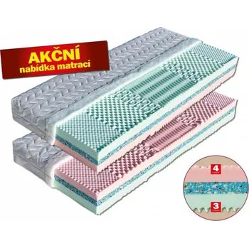 Matrace Sendvičová matrace LIMA Dřevočal