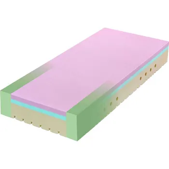 Matrace TROPICO Super Fox Cloud Classic VR 24 90 x 200 x 24
