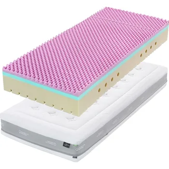 Matrace TROPICO Super Fox Cloud Wellness 22 80 x 220 x 22