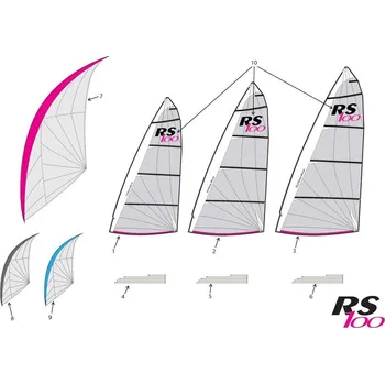 Loď RS Sailing Gennaker RS100