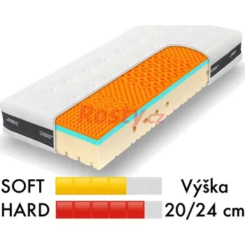 Matrace Tropico MATRACE SUPER FOX VISCO 180x200x24cm (ATYP) - 1 matrace