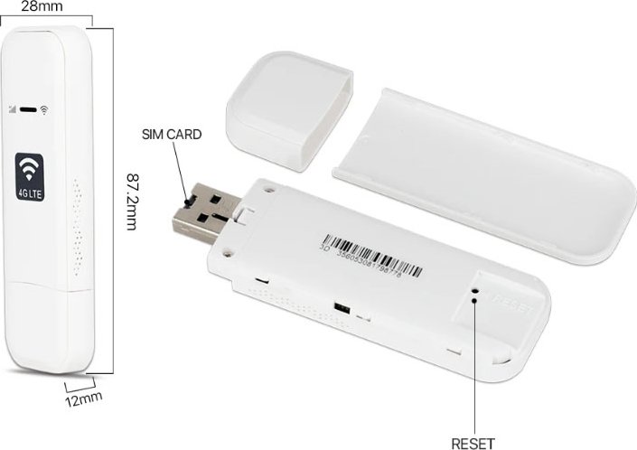 foto Modem 4G LTE Mobile Wifi USB Modem na SIM kartu