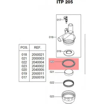 Chov hospodářského zvířete Těsnění víčka velké