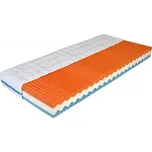 Moravia Comfort GYLFI 24 cm - zdravotní matrace s línou pěnou 90 x 190 cm, snímatelný potah