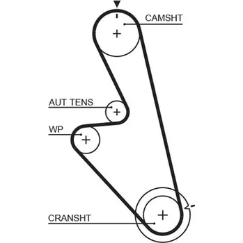 ozubený řemen GATES 5449