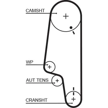 ozubený řemen GATES 5427XS