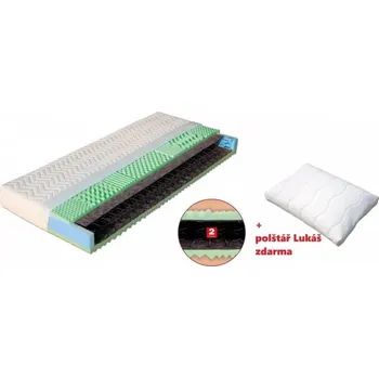 Matrace Dřevočal Irma 80x200 cm 20 cm AloeVera Doprava ZDARMA.