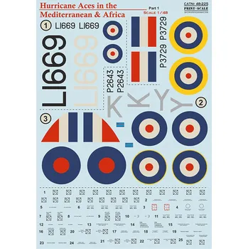 Plastikový model 1/48 Hurricane Aces MTO and Africa - Pt.1 (decal)